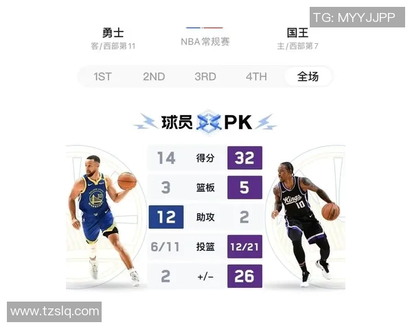 2018年勇士与国王激战直播回顾精彩瞬间与赛后分析