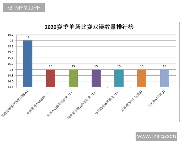 多伦多与温哥华比赛结果分析及精彩瞬间回顾