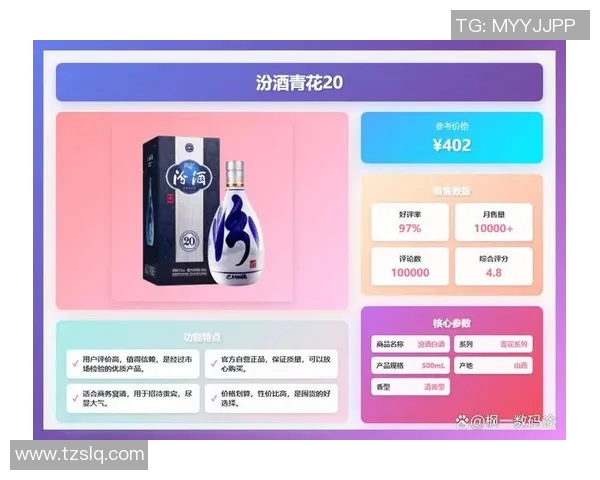 山西汾酒与CBA合作延长至2025年，全新联名商品即将上市