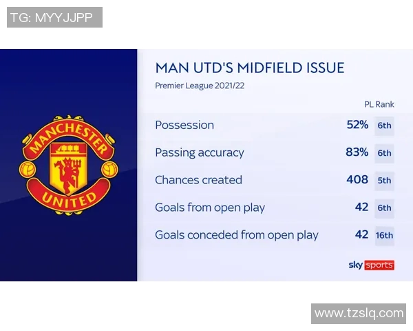 切尔达对阵曼联赛事分析与投注建议全方位解读